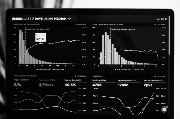 Process Mining mit Power Automate - wie Microsoft auf Celonis antwortet