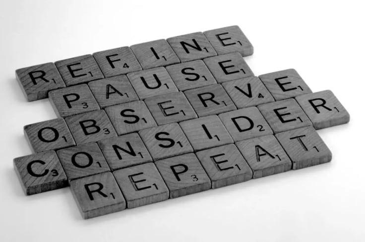 Prompt Engineering – Effizienzsteigerung durch die Bändigung generativer KI