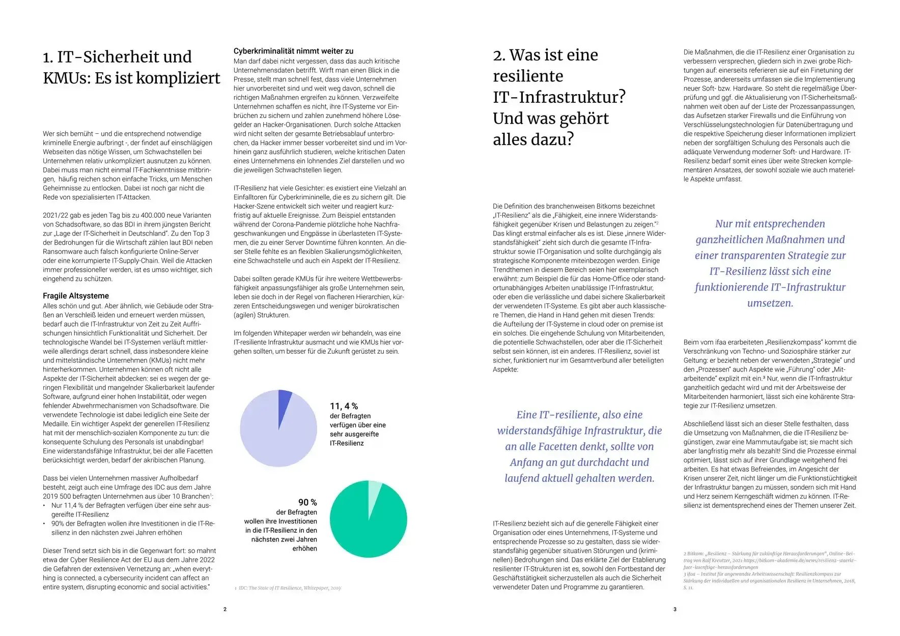 WP-Resiliente-IT-Preview