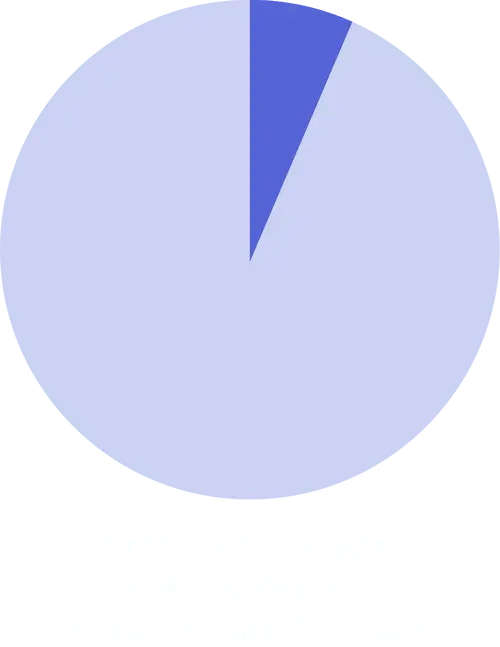 643681e8ff96adb8578a53c7_MicrosoftTeams-image (5)-p-500