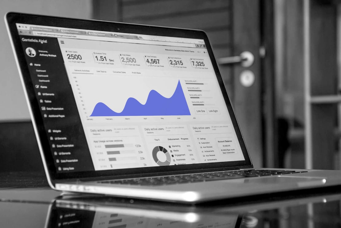 KI-Strategie und Roadmap